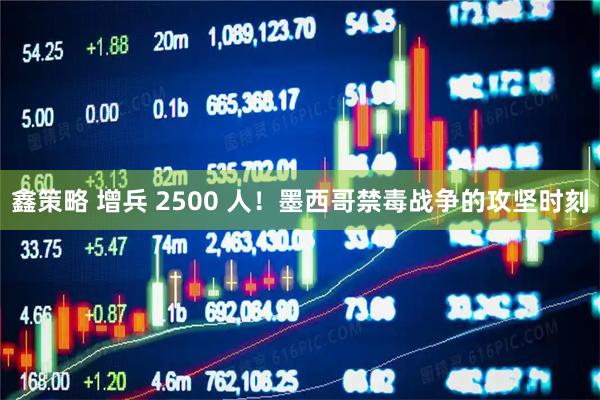 鑫策略 增兵 2500 人！墨西哥禁毒战争的攻坚时刻